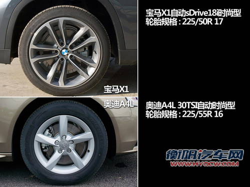 差价不到1万元 奥迪A4L/宝马X1该选谁