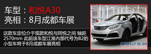 江淮和悦首款SUV-S30曝光 9款新车将上