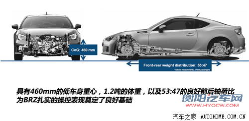 斯巴鲁 斯巴鲁 斯巴鲁BRZ 2013款 基本型