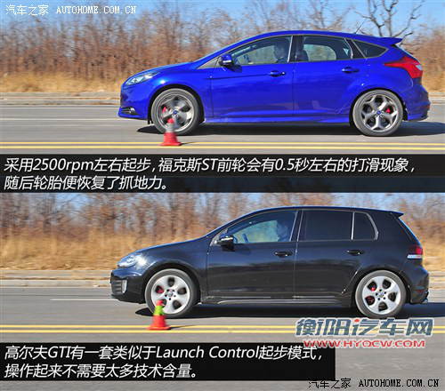 福特福特(进口)福克斯(进口)2013款 2.0T ST 标准版