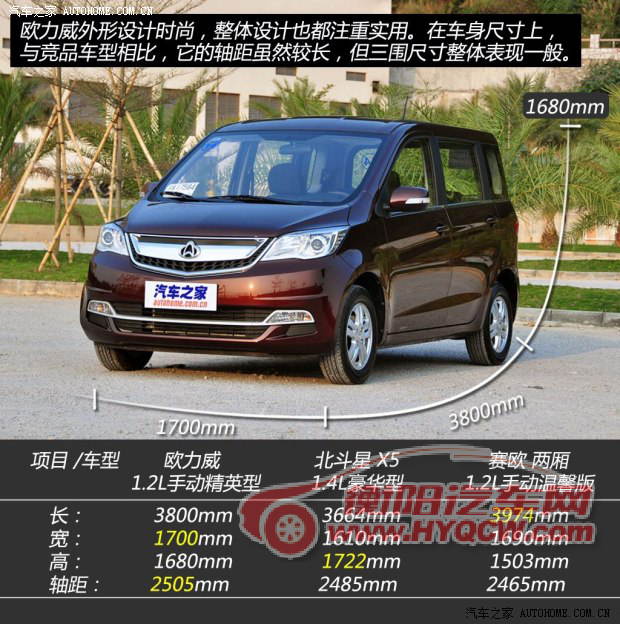 长安商用长安汽车欧力威2013款 1.2L 手动精英型