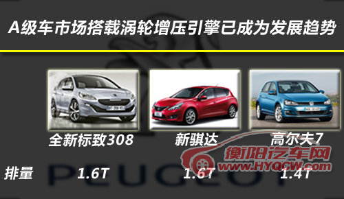 标致全新308明年上市 将减重70公斤(图)