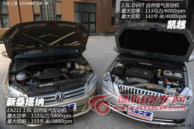 大众上海大众新桑塔纳2013款 1.6L 自动豪华版