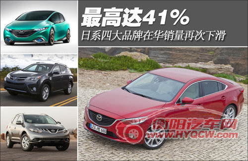 日系四大品牌在华销量再次下滑 最高达41%