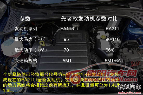 大众 全新桑塔纳 实拍 图解 图片