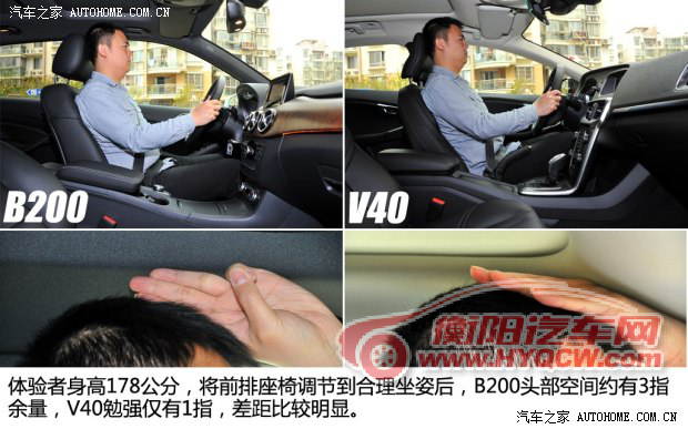 奔驰奔驰(进口)奔驰B级2012款 B200