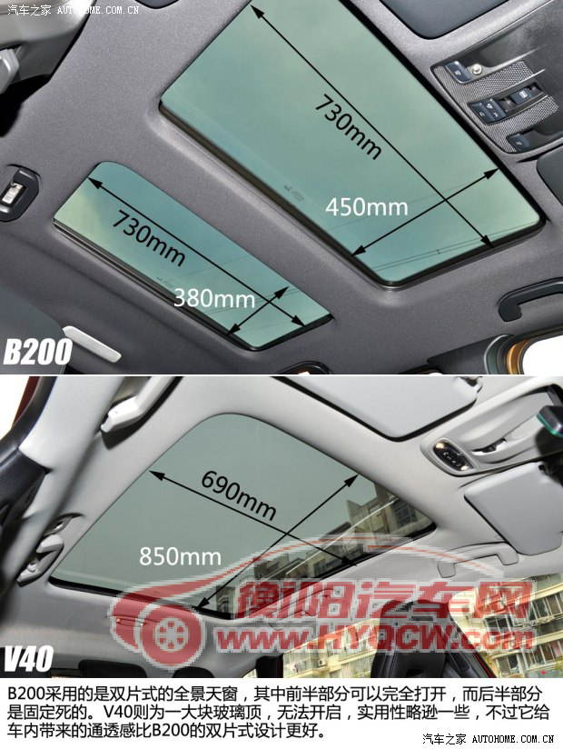 奔驰奔驰(进口)奔驰B级2012款 B200