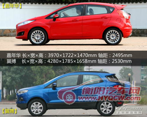 大众仅一款入围 全球销量前十名车型点评