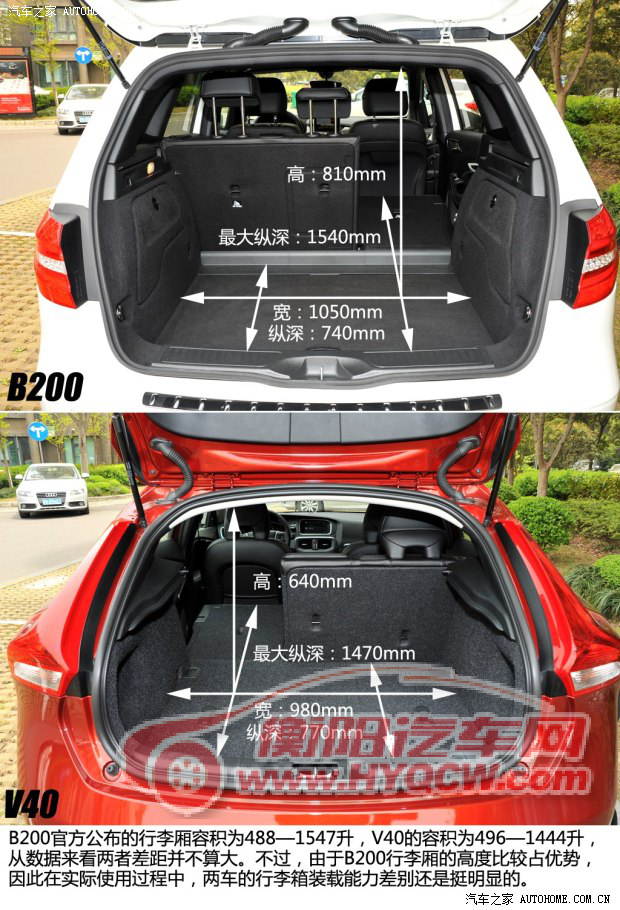 奔驰奔驰(进口)奔驰B级2012款 B200