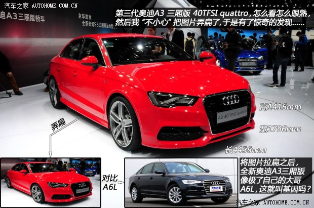 奥迪奥迪(进口)奥迪A32014款 三厢 40 TFSI quattro