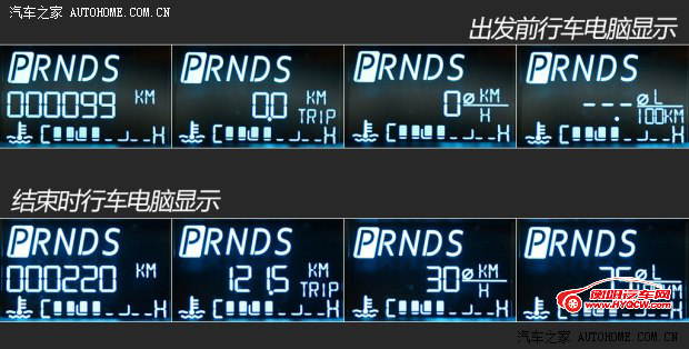 福特长安福特嘉年华2013款 两厢 1.5L 自动运动型