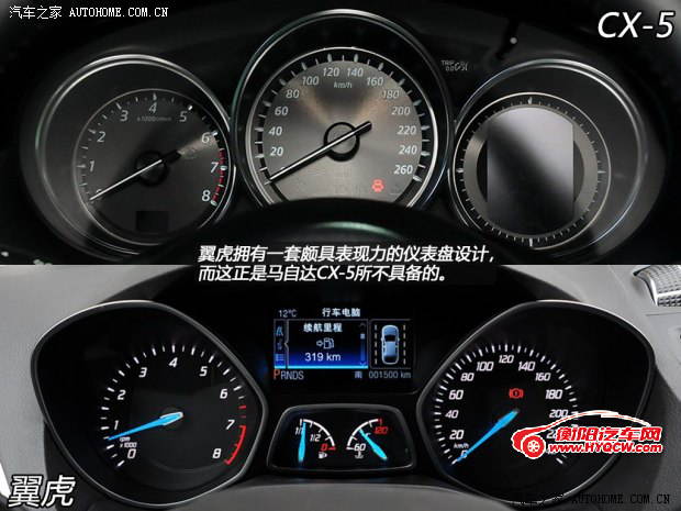 马自达长安马自达马自达CX-52013款 基本型