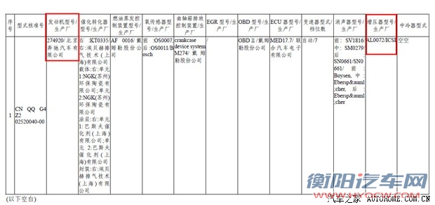 汽车之家