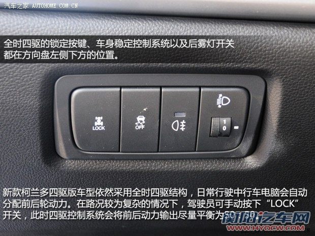 双龙双龙汽车柯兰多2014款 2.0L 汽油四驱自动豪华导航版