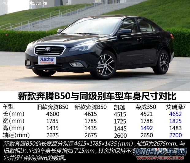 奔腾一汽奔腾奔腾B502013款 1.8L AT尊贵型