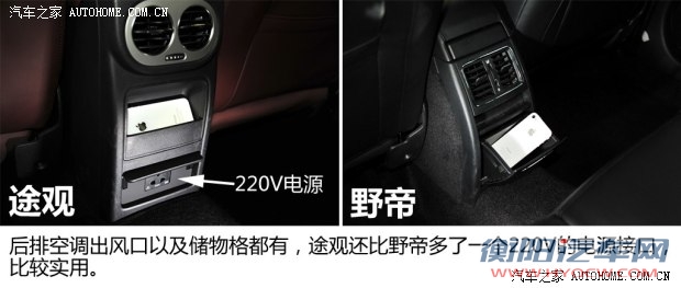 斯柯达上海大众斯柯达野帝2014款 1.8TSI DSG野驱版