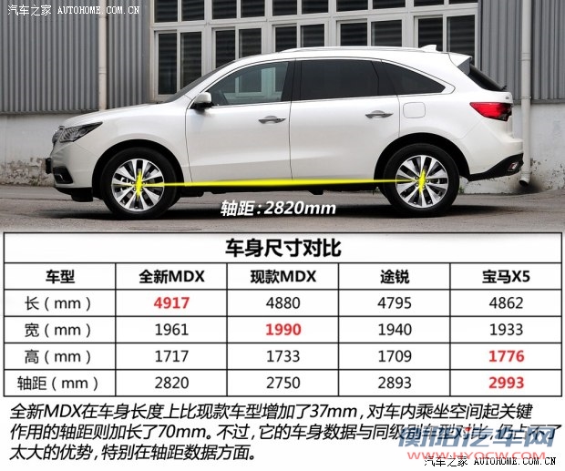 讴歌讴歌讴歌MDX2014款 标准版