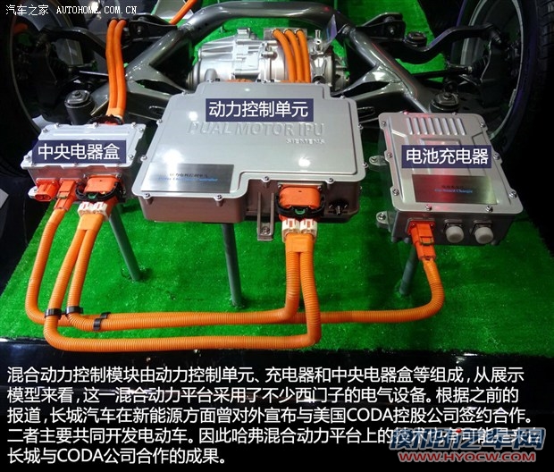 汽车之家