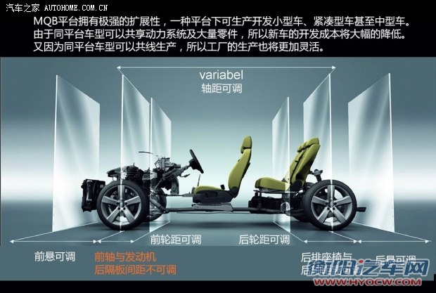 大众一汽-大众高尔夫2014款 1.4TSI 自动旗舰型
