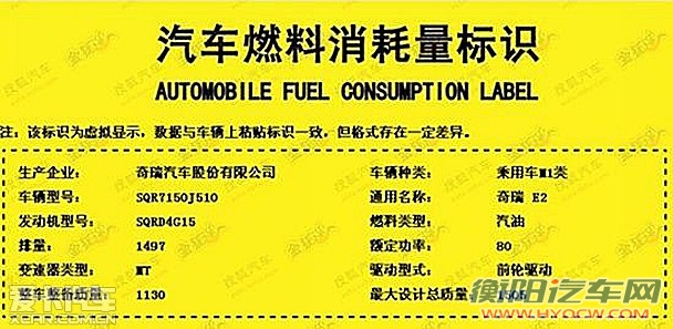 奇瑞E2专利申报信息