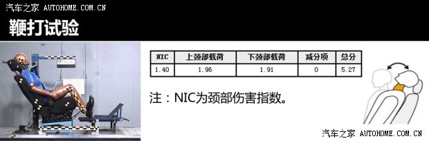 风行东风风行景逸SUV2012款 1.6L 豪华型