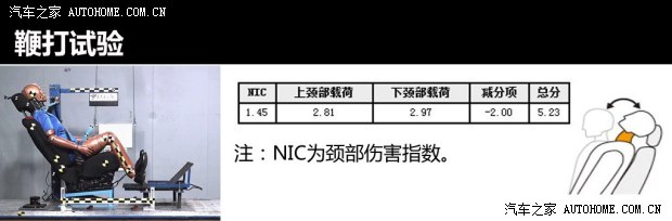 一汽天津一汽威志V52013款 1.5L 手动精英型