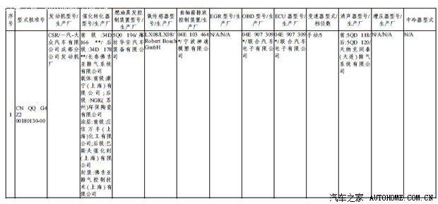 汽车之家