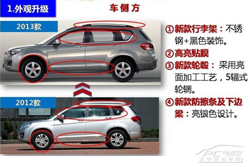 哈弗H6升级版