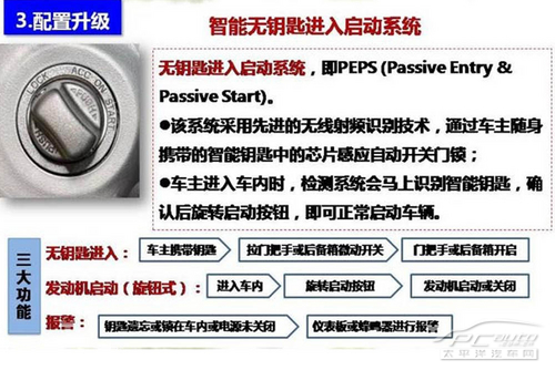 哈弗H6升级版