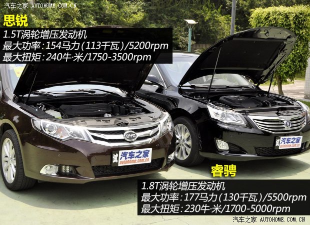 比亚迪比亚迪思锐2013款 1.5TID 自动尊贵型