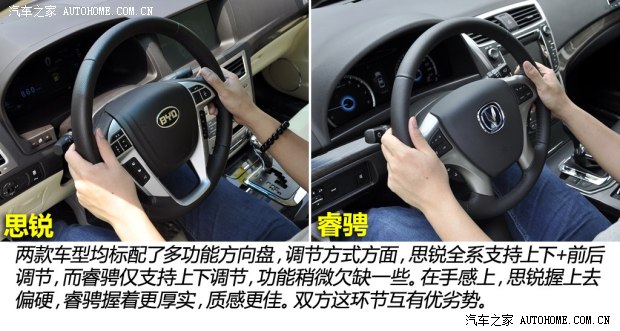 比亚迪比亚迪思锐2013款 1.5TID 自动尊贵型