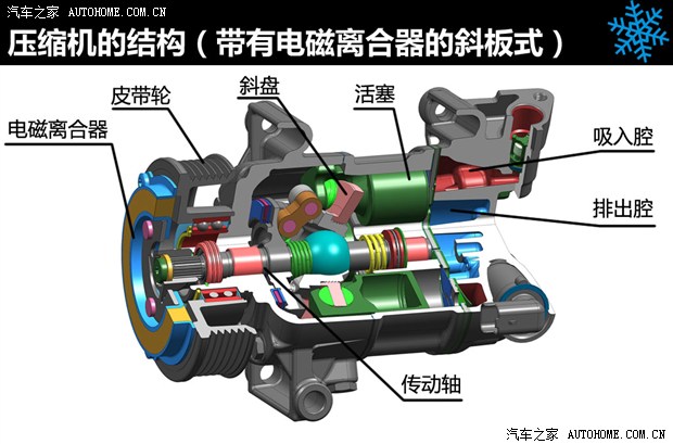 汽车之家