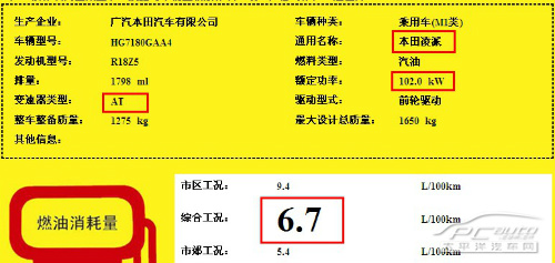 广本凌派油耗