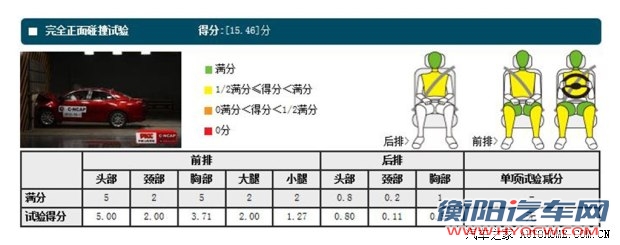 雪佛兰通用雪佛兰迈锐宝2013款 2.0 豪华版