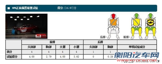 雪佛兰通用雪佛兰迈锐宝2013款 2.0 豪华版