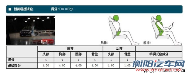 宝马华晨宝马宝马3系2013款 320Li 时尚型