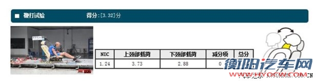 宝马华晨宝马宝马3系2013款 320Li 时尚型