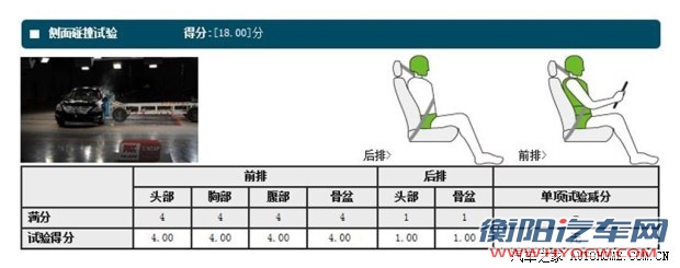 日产东风日产天籁2013款 2.5L XL领先版