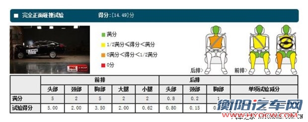 长安长安汽车睿骋2013款 1.8T 自动尊贵型