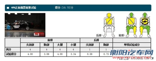 长安长安汽车睿骋2013款 1.8T 自动尊贵型