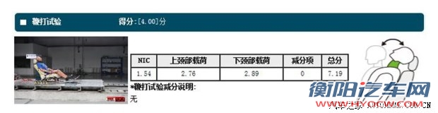 长安长安汽车睿骋2013款 1.8T 自动尊贵型