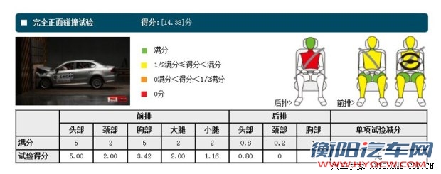 大众上海大众朗逸2013款 1.6L 自动豪华版