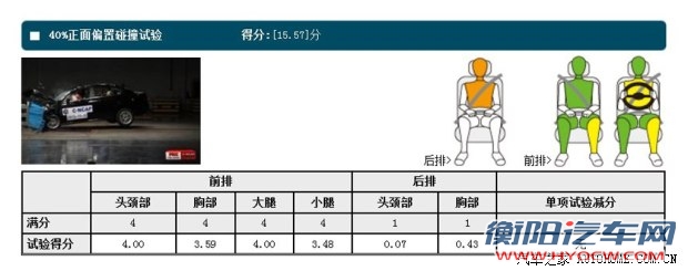 大众上海大众朗逸2013款 1.6L 自动豪华版