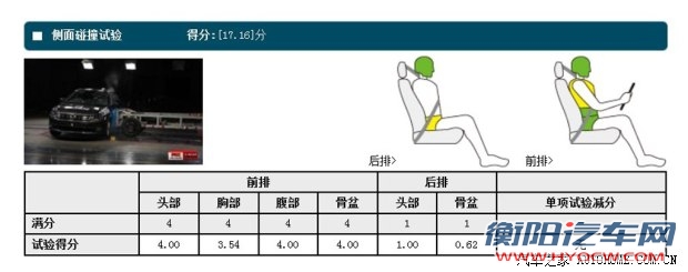 大众上海大众朗逸2013款 1.6L 自动豪华版