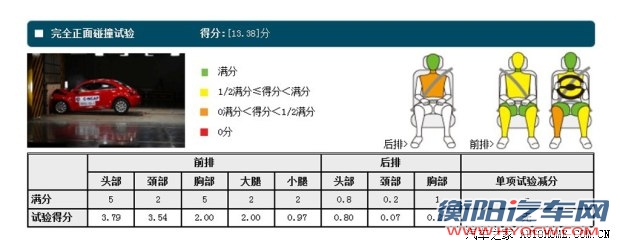 大众大众(进口)甲壳虫2013款 1.2TSI 时尚型