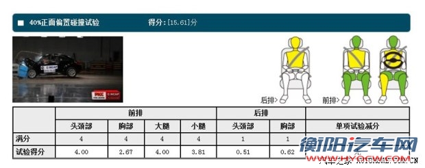 大众大众(进口)甲壳虫2013款 1.2TSI 时尚型