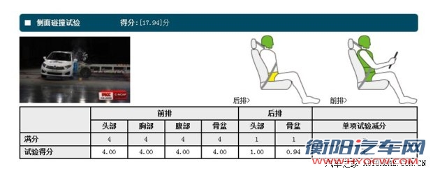 中华华晨中华中华H2302012款 1.5L 手动酷悦型