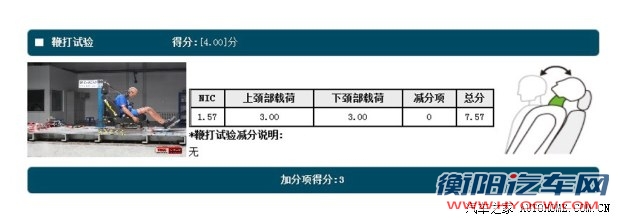 中华华晨中华中华H2302012款 1.5L 手动酷悦型