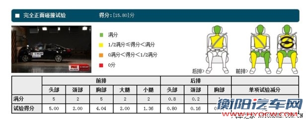 绅宝北京汽车绅宝2013款 2.3T 豪华版