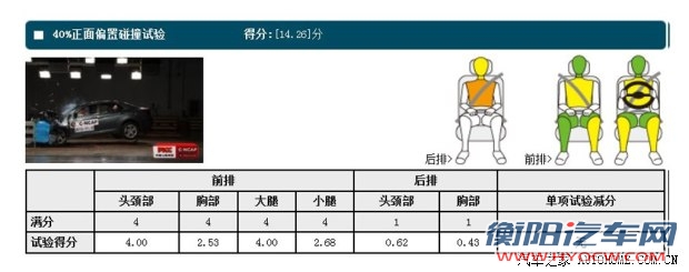 绅宝北京汽车绅宝2013款 2.3T 豪华版